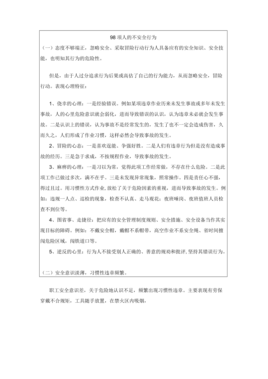 98项人的不安全行为219个安全生产技术要点.docx_第1页