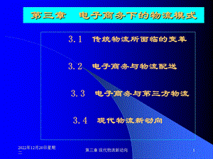 电子商务下的物流模式课件.ppt