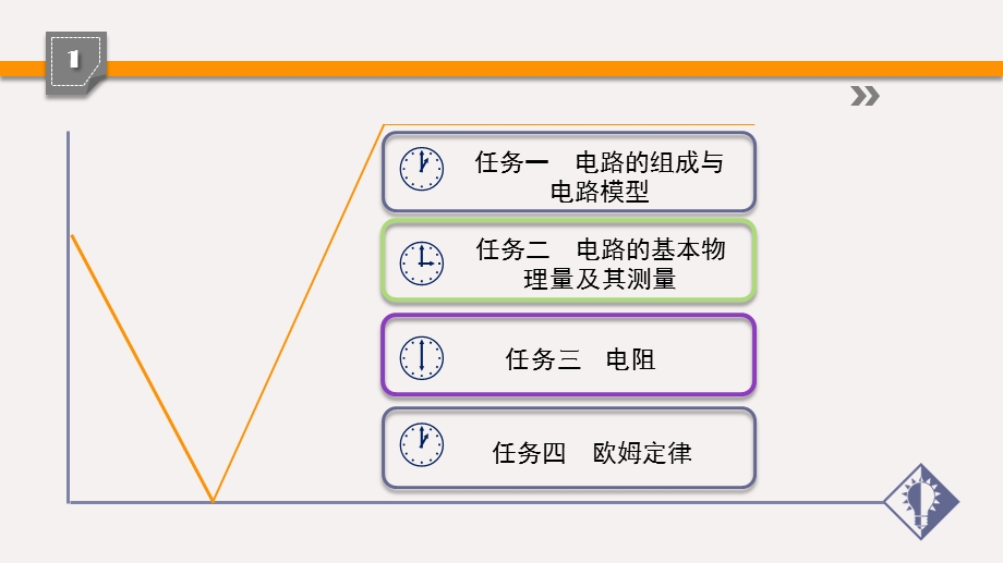 电工技术基础与技能中职第二章课件.pptx_第1页