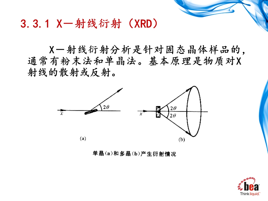 第三章无机表征方法课件.ppt_第3页