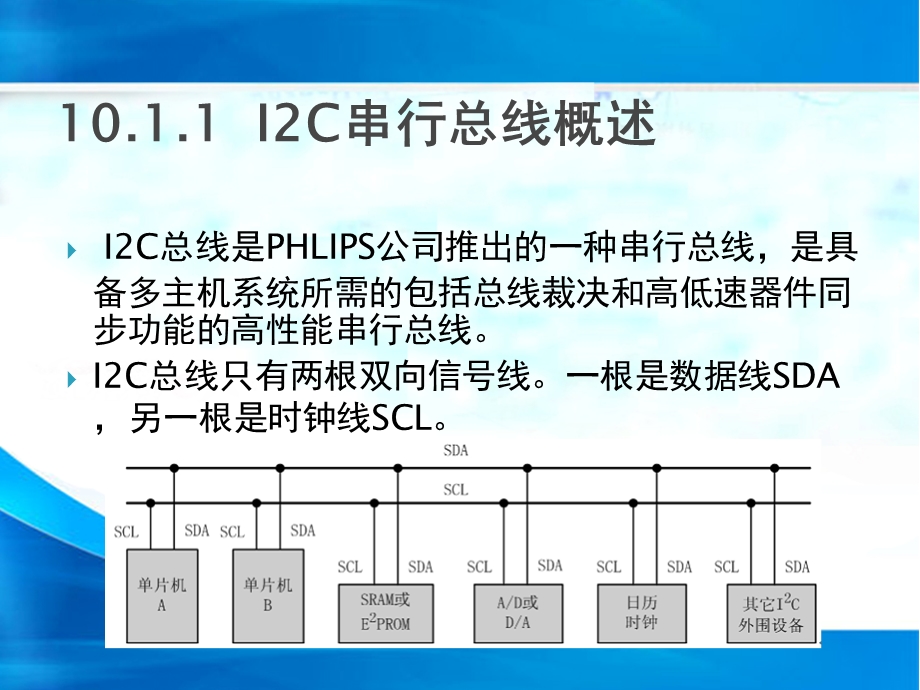 第十讲 IIC总线的介绍及串行通信总线的小结 课件.ppt_第3页