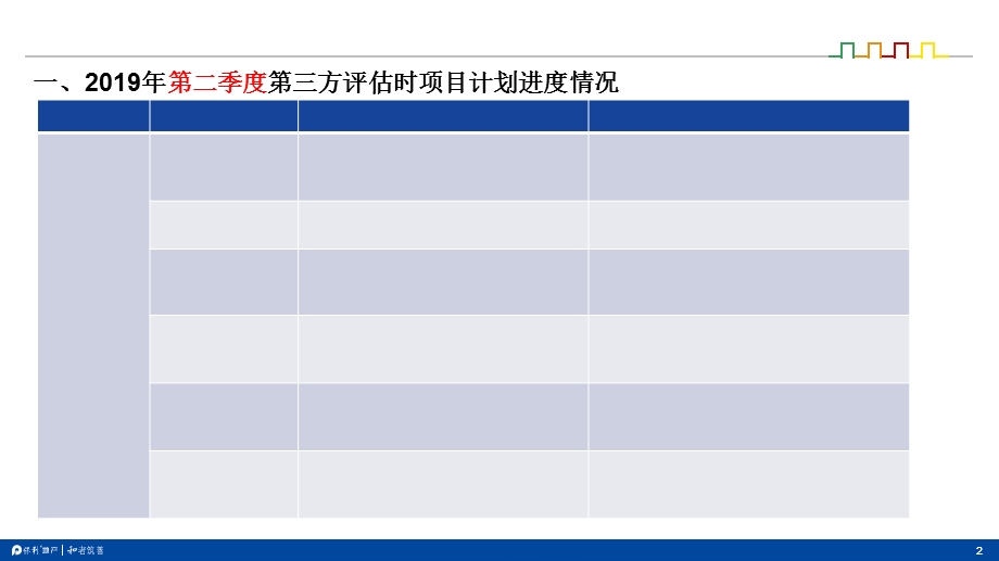 第三方评估策划方案课件.ppt_第2页