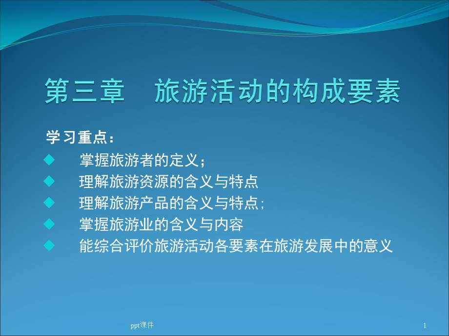 旅游活动的构成要素课件.ppt_第1页