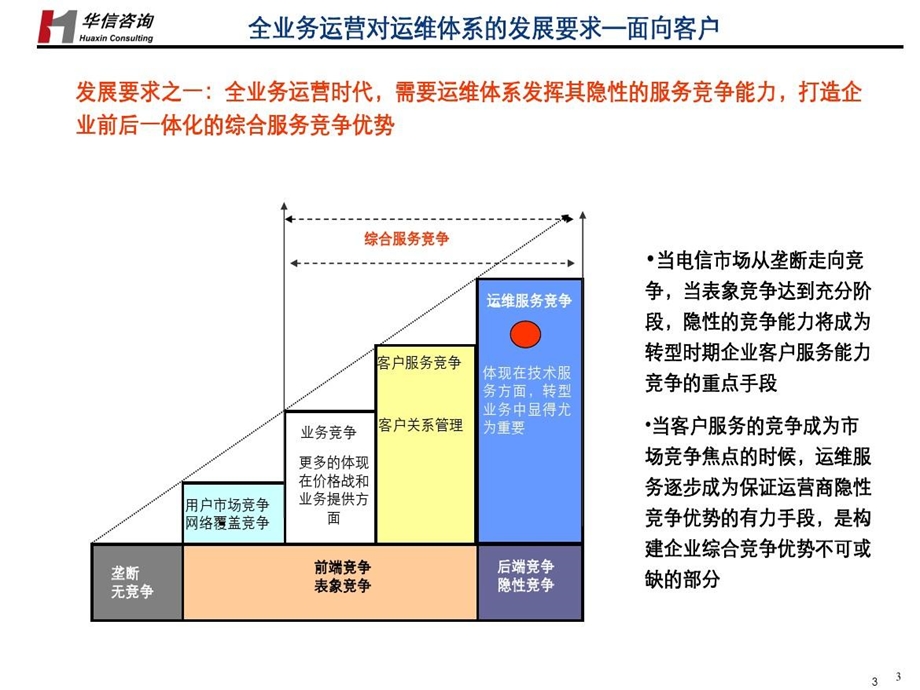 电信运营商运维模式选择及架构优化建议课件.ppt_第3页