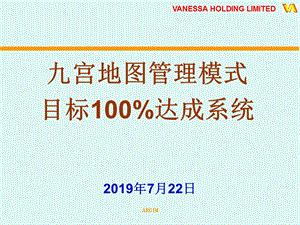 目标100达成管理模式课件.ppt