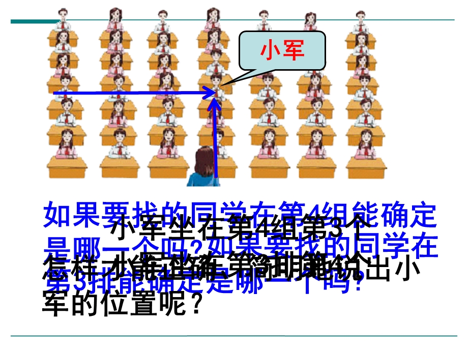 苏教版四年级数学下册第八单元 确定位置第1课时确定位置ppt课件.ppt_第2页