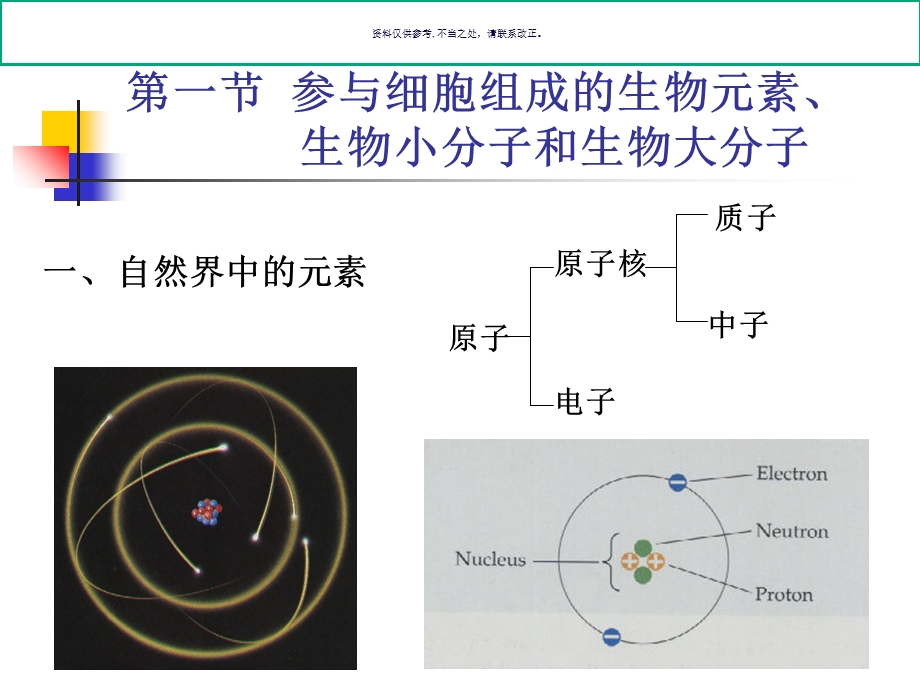 生命的化学组成基础课件.ppt_第1页