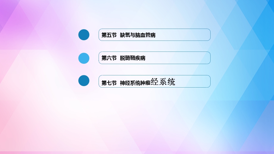 神经系统疾病病理讲义课件.ppt_第3页