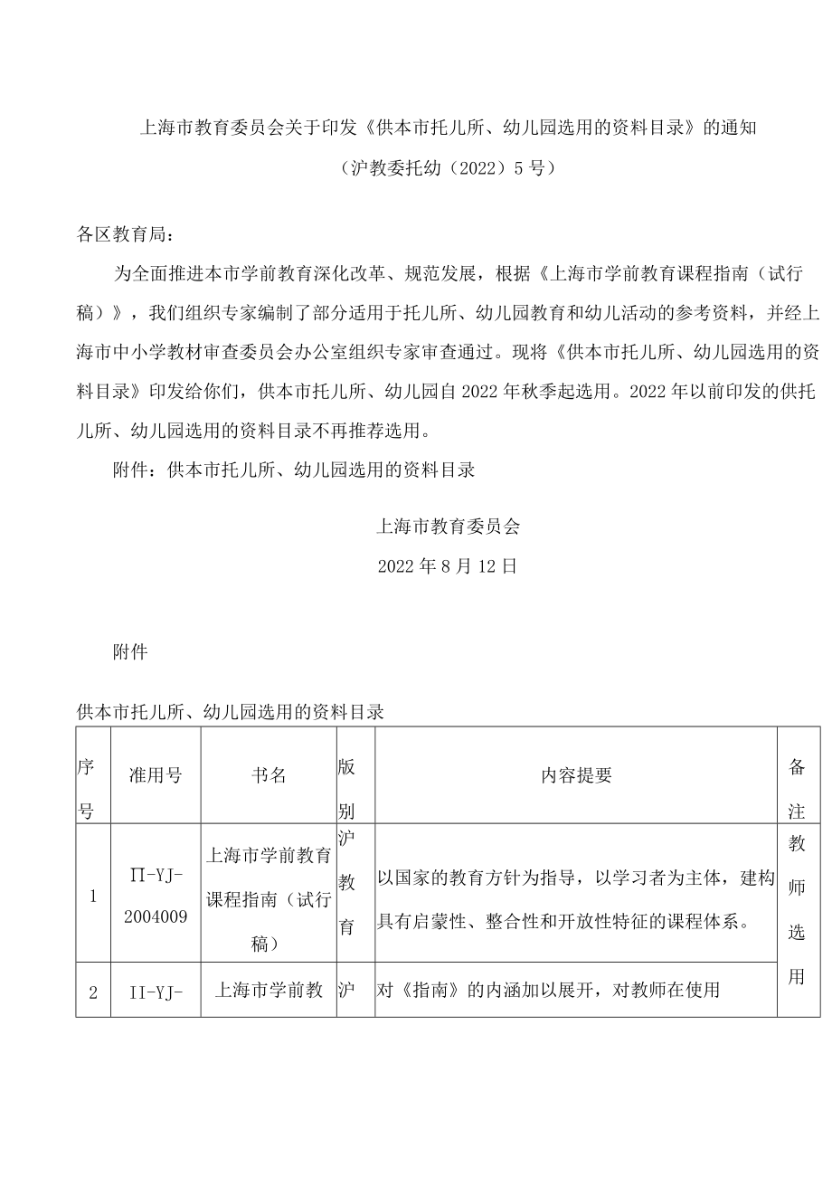上海市教育委员会关于印发《供本市托儿所、幼儿园选用的资料目录》的通知.docx_第1页