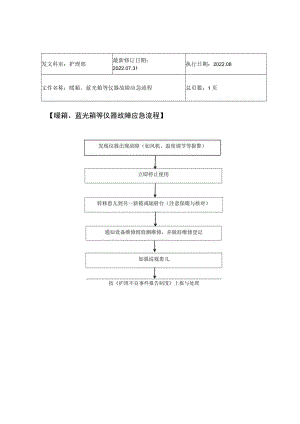 2022年9月《暖箱、蓝光箱等仪器故障应急流程》.docx