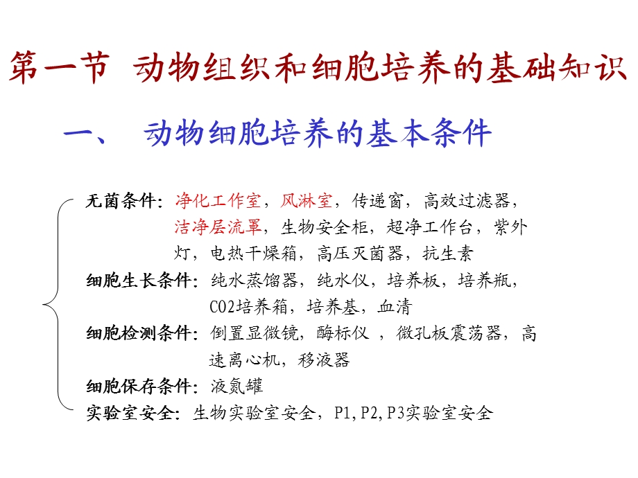 细胞学 第五章 动物组织和细胞培养课件.ppt_第2页