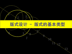 版式设计版式的基本类型课件.ppt