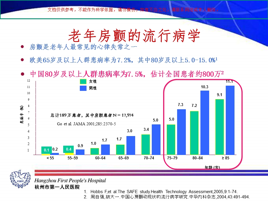 老年高龄房颤患者的抗凝治疗策略ppt课件.ppt_第2页