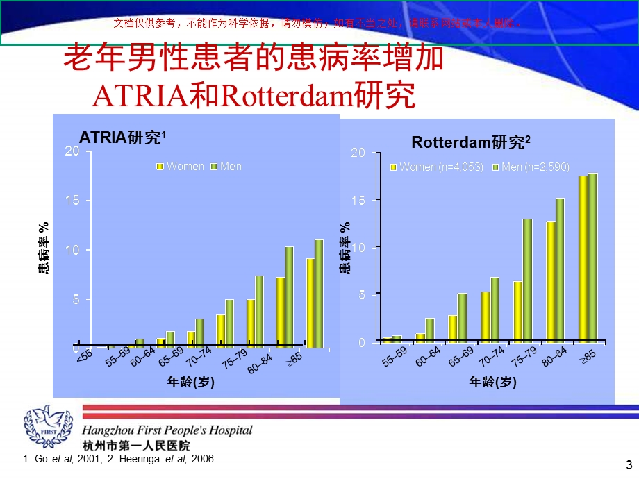 老年高龄房颤患者的抗凝治疗策略ppt课件.ppt_第3页