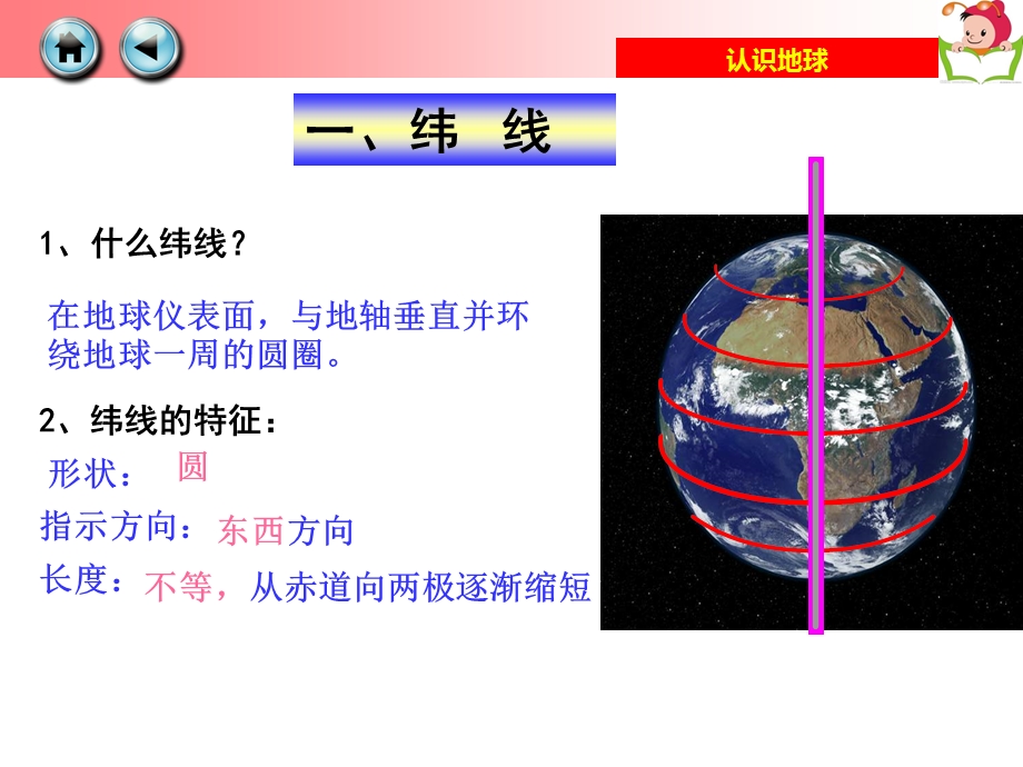 纬线纬度课件.ppt_第3页