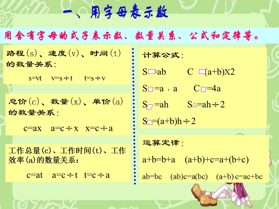 数学简易方程整理和复习ppt课件北师大版五年级上册.pptx_第3页