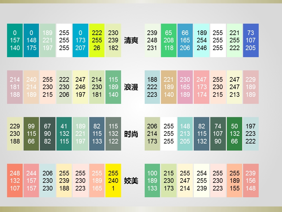 精典配色方案及制作技巧PPT模板附制作要点课件.ppt_第3页