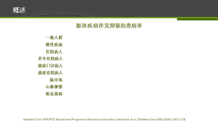 神经科常见疾病和焦虑抑郁讲义课件.ppt_第3页