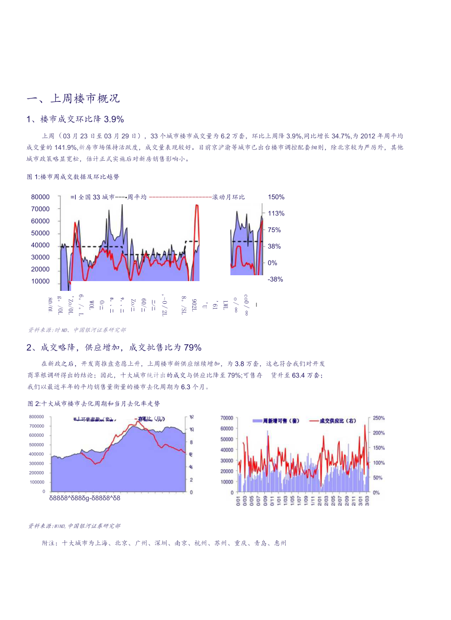 行业研究报告.docx_第3页