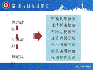 股权转让个税征纳解析PPT资料课件.ppt