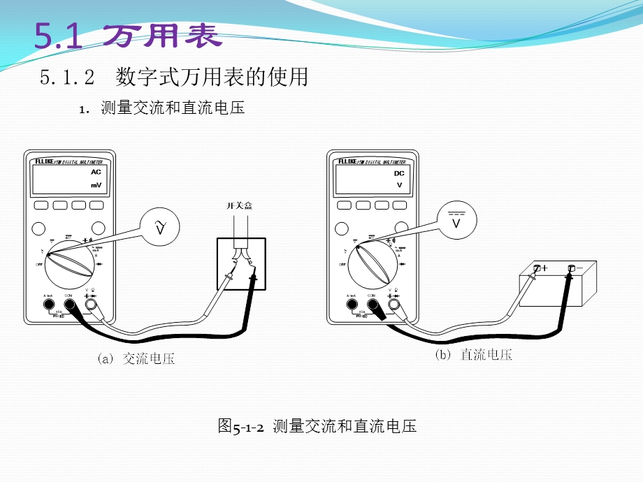 电路板的焊接组装与调试第5章仪器操作课件.pptx_第3页