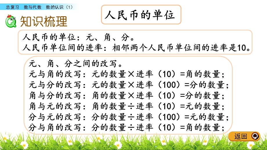 苏教版六年级下册数学总复习 1.4 常见的量课件.pptx_第3页