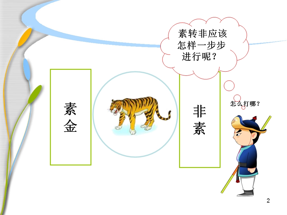 素转非PPT精选文档课件.ppt_第2页