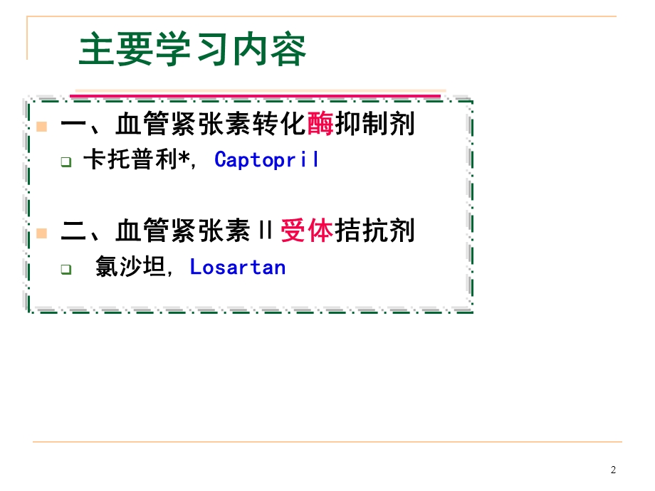 第四节血管紧张素转化酶抑制剂 血管紧张素Ⅱ受体拮抗剂课件.ppt_第2页