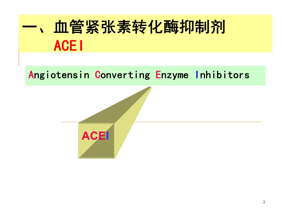 第四节血管紧张素转化酶抑制剂 血管紧张素Ⅱ受体拮抗剂课件.ppt_第3页