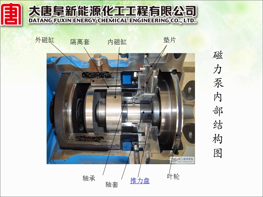 磁力泵培训课程概要课件.ppt_第3页