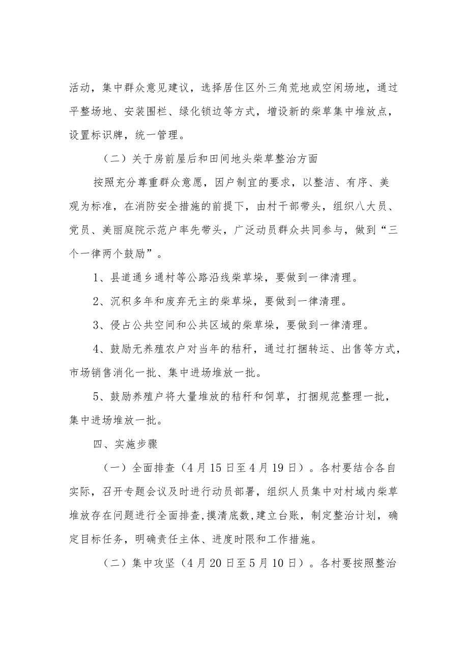 XX乡关于开展农村柴草整治试点工作方案.docx_第2页