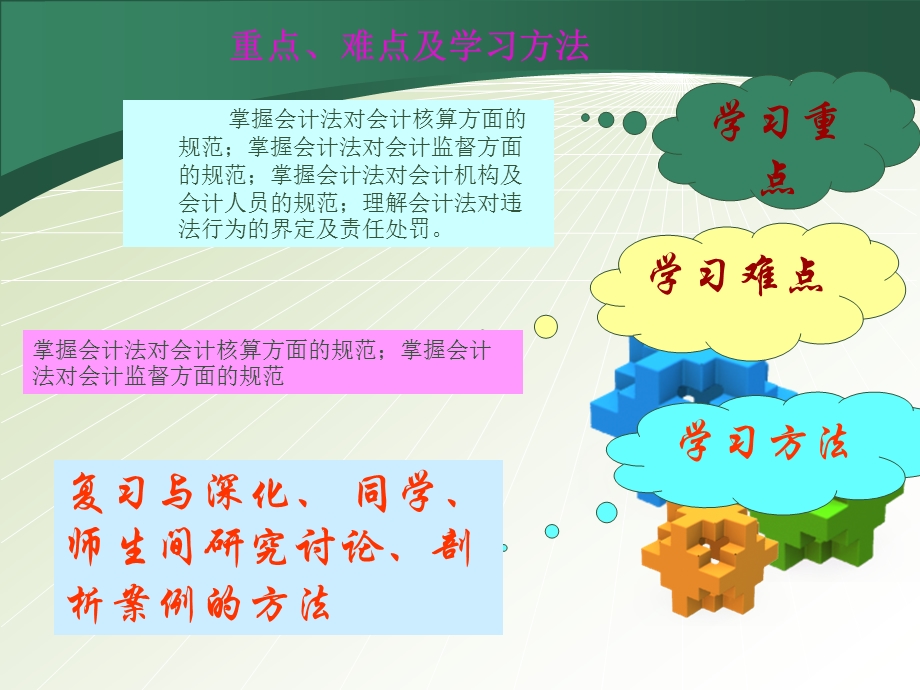 第二章 会计法课件.ppt_第2页