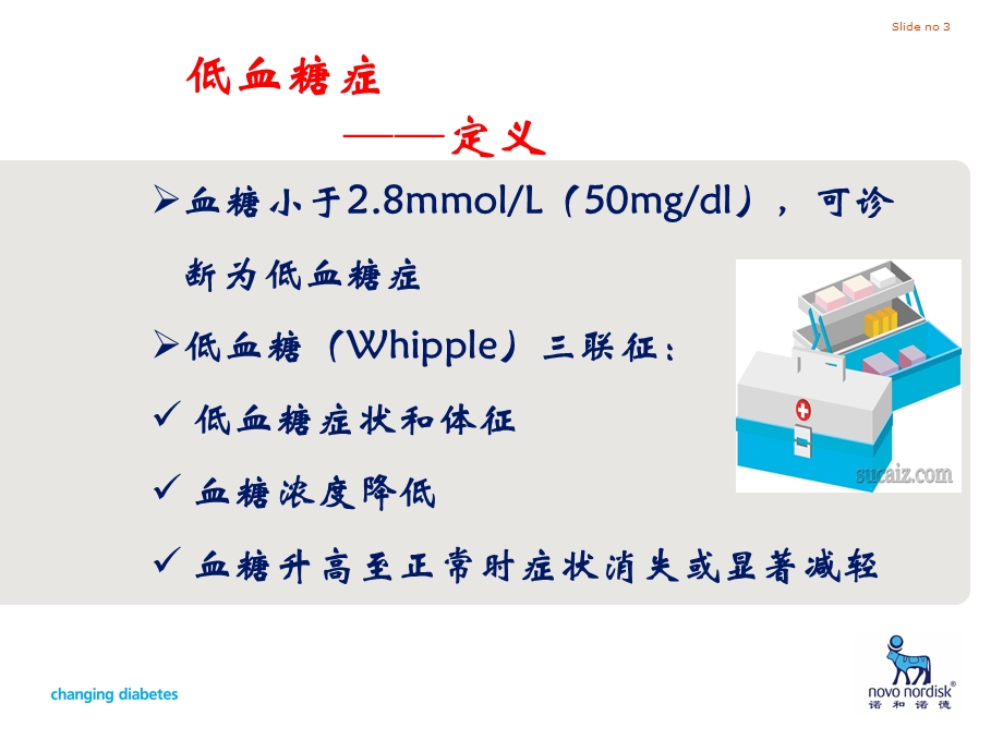 糖尿病急性并发症与护理课件.ppt_第3页