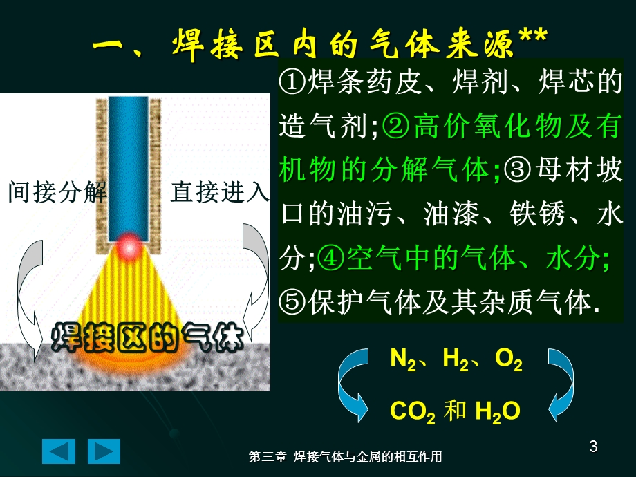 焊接气体与金属的相互作用课件.ppt_第3页