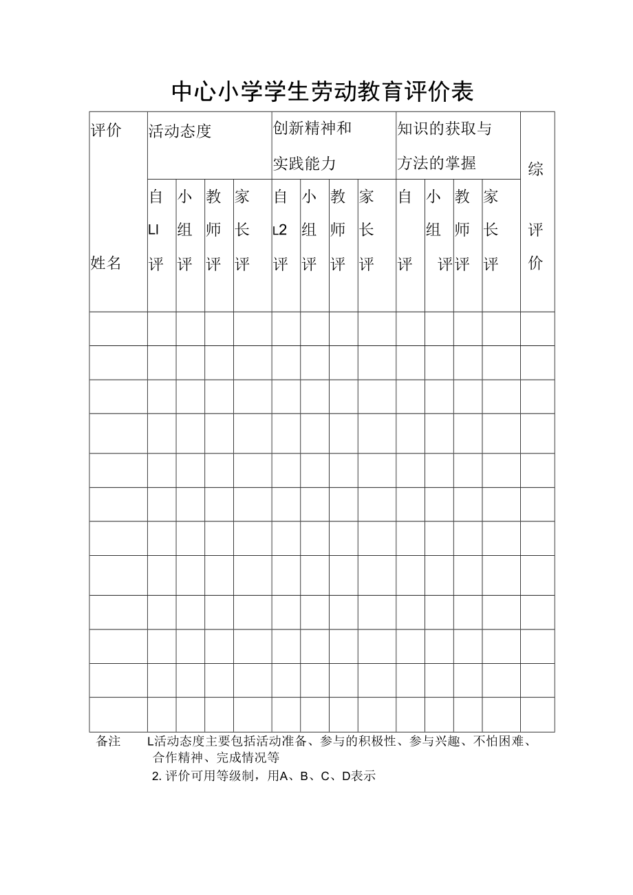 中心小学学生劳动教育评价表.docx_第1页