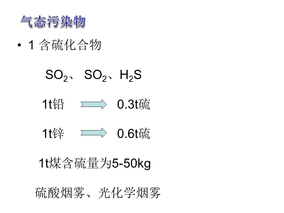 矿区大气污染与防治课件.ppt_第2页