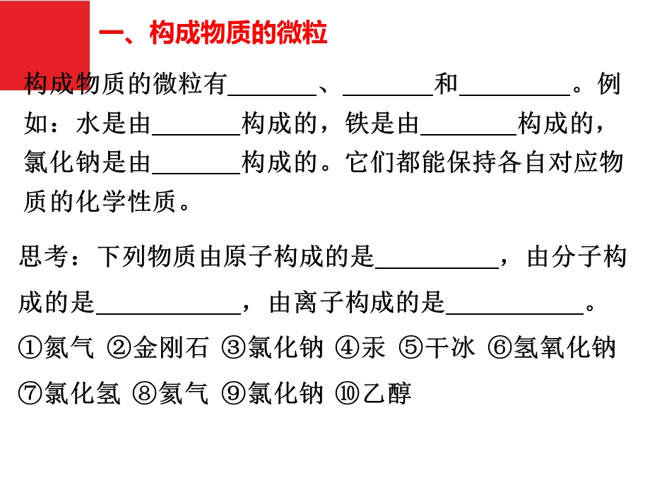 物质的组成与构成全解课件.ppt_第2页