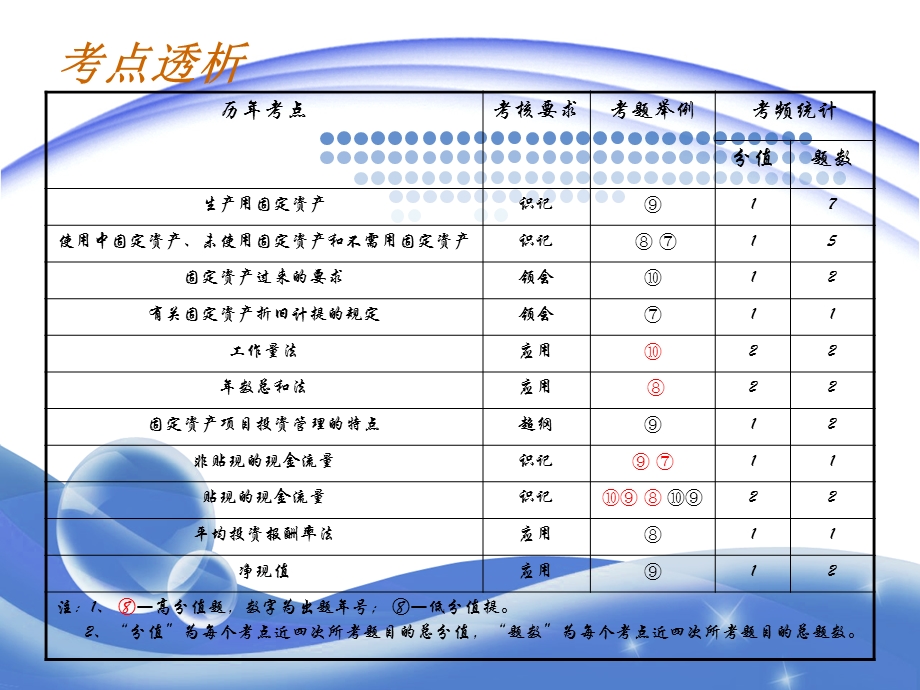 第六章 对外投资管理课件.ppt_第2页