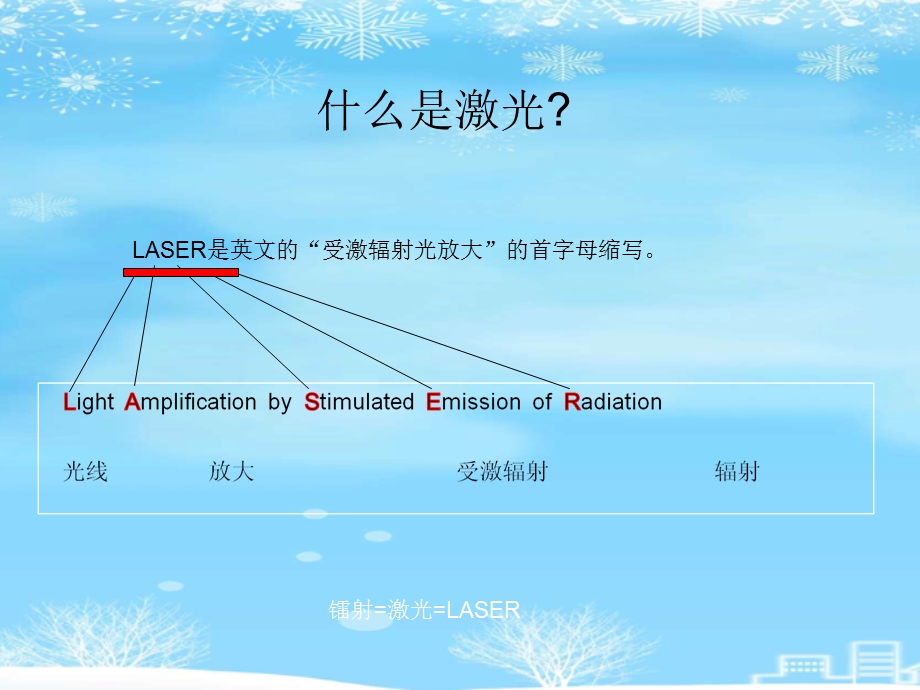 激光焊接原理及工艺应用2021完整版课件.ppt_第2页