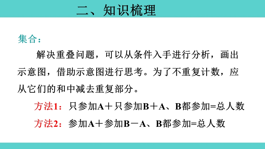 第九单元《集合》整理与复习 三年级上册数学课件.ppt_第3页