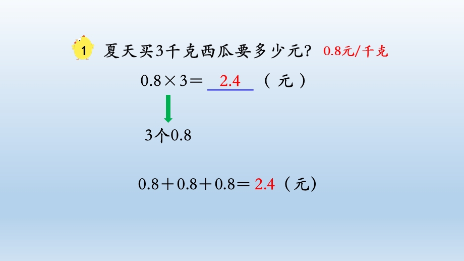 苏教版五年级数学上册第五单元第五单元小数的乘法和除法单元ppt课件.pptx_第3页