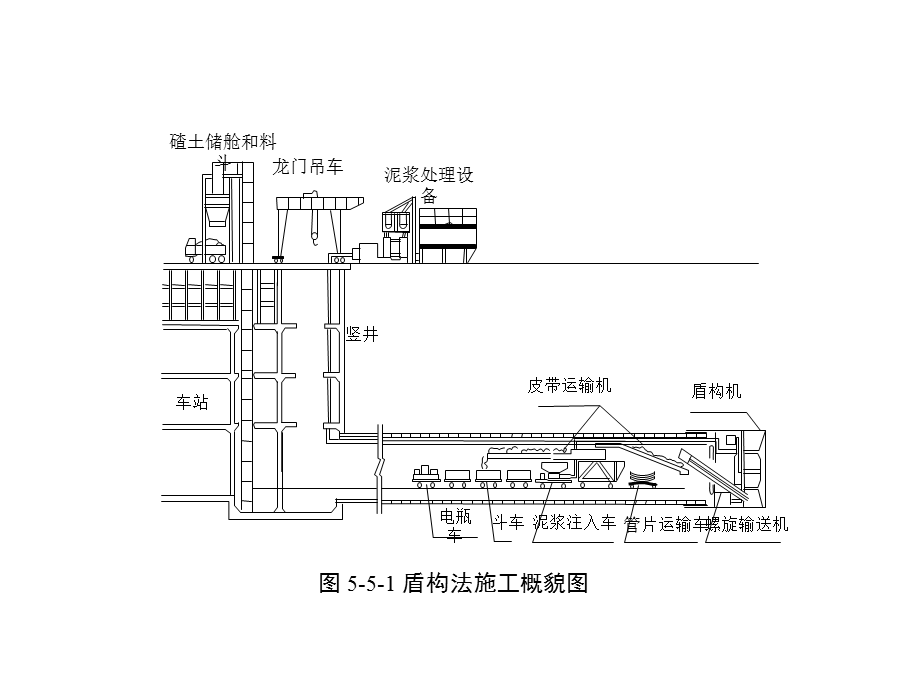 盾构隧道施工原理及方法讲课课件.pptx_第2页