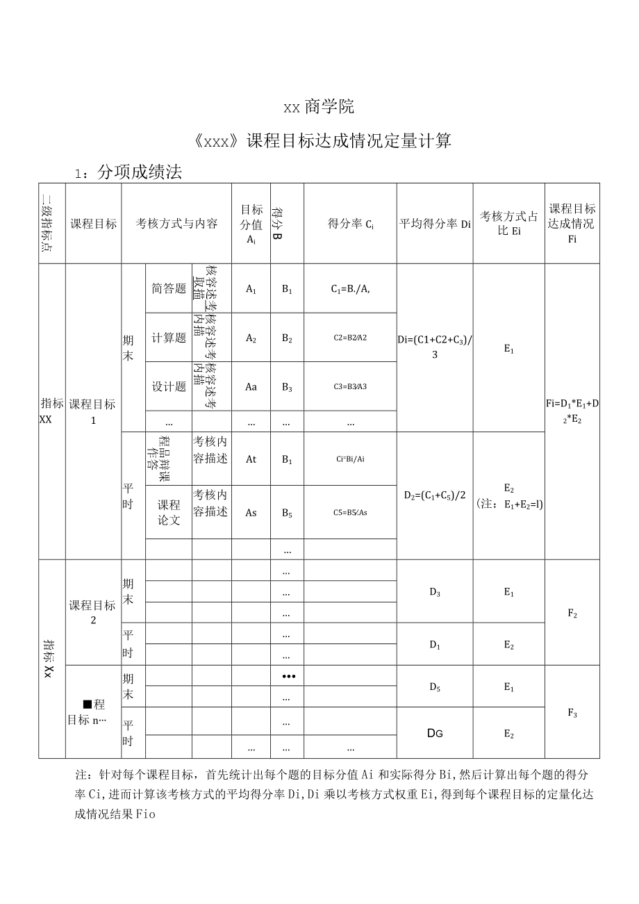 XX商学院《xxx》课程目标达成情况定量计算.docx_第1页