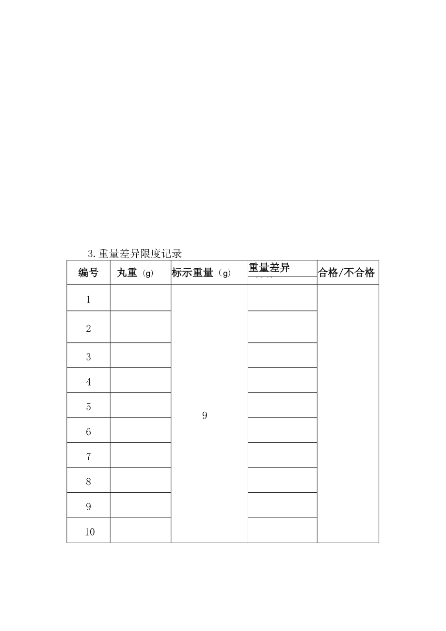 2022年全国职业院校技能大赛-中药传统技能赛项正式赛卷-中药药剂-7月28日上午A卷GD组-2022年中药药剂操作试卷-A卷.docx_第2页