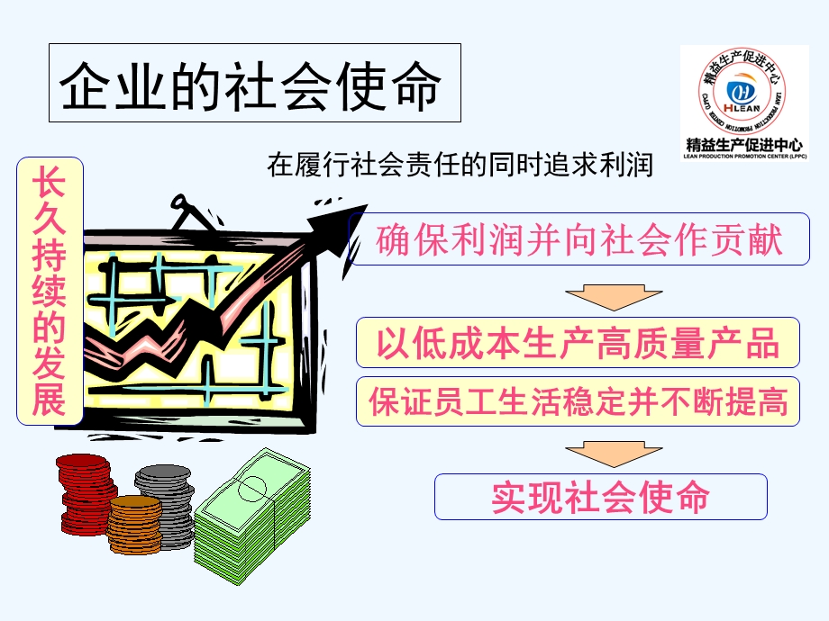 物流改善(日本)课件.pptx_第3页