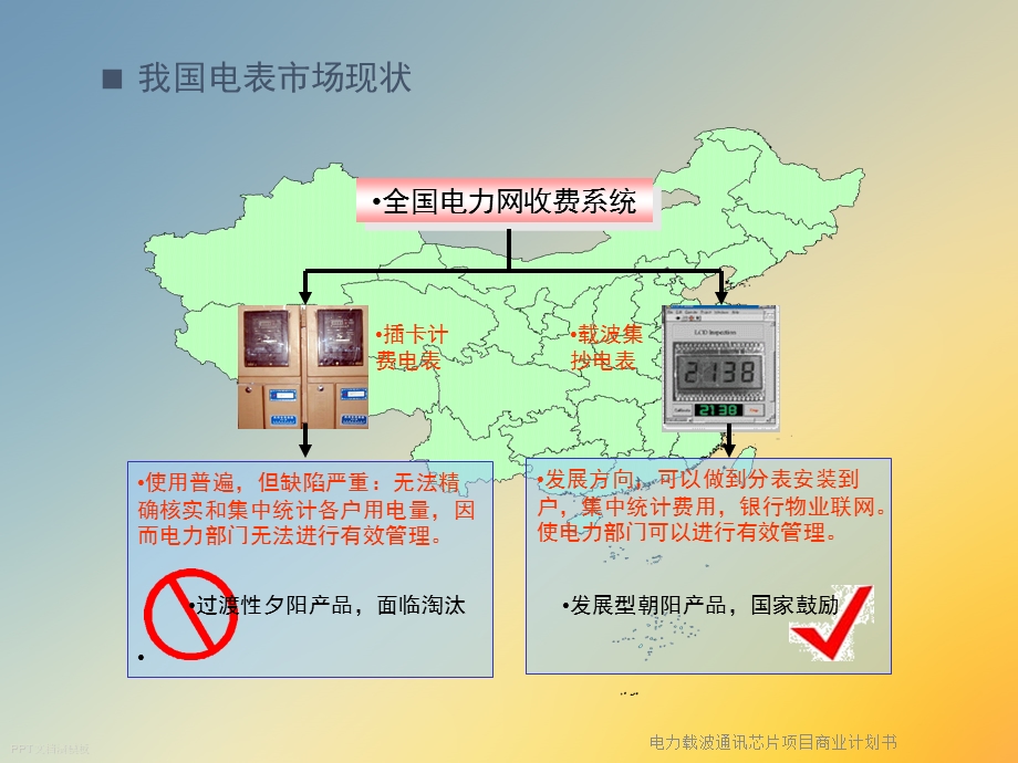 电力载波通讯芯片项目商业计划书课件.ppt_第2页