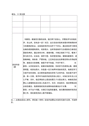 党员谈心谈话记录.docx