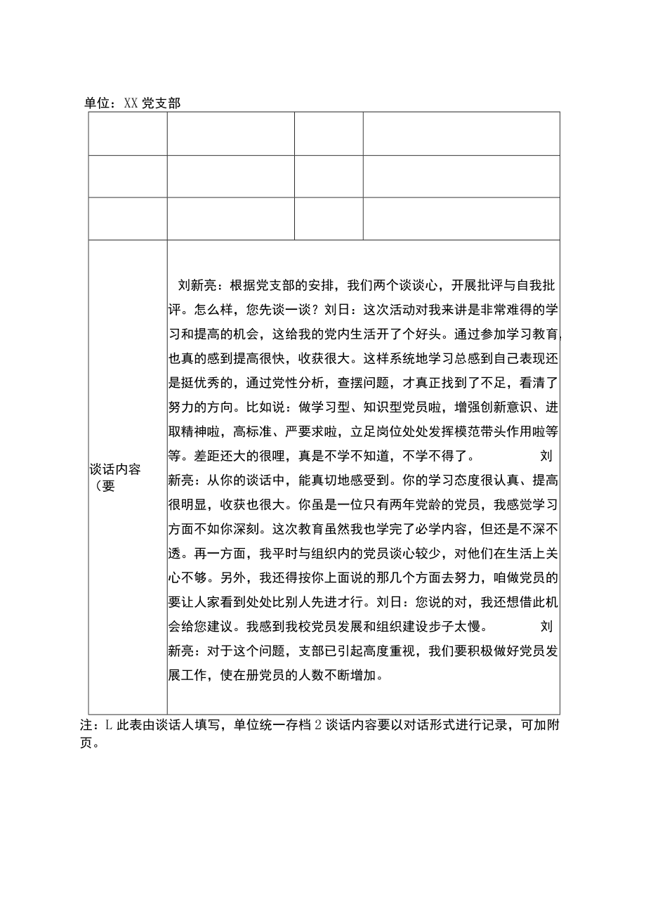 党员谈心谈话记录.docx_第1页