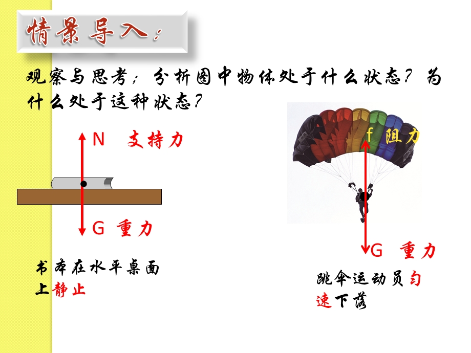 物理八年级北师大版ppt课件 7.5 二力平衡.pptx_第3页