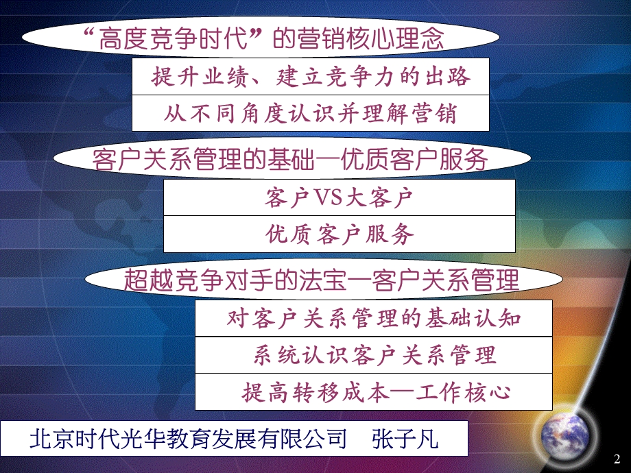 深度营销及客户关系管理课件.ppt_第2页